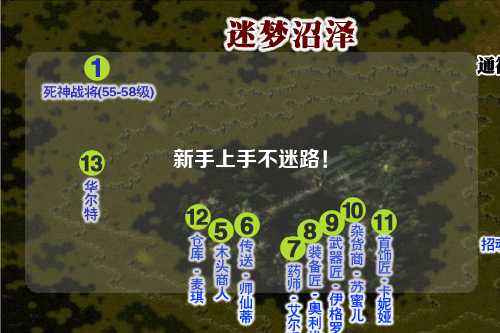 新手上手不迷路！