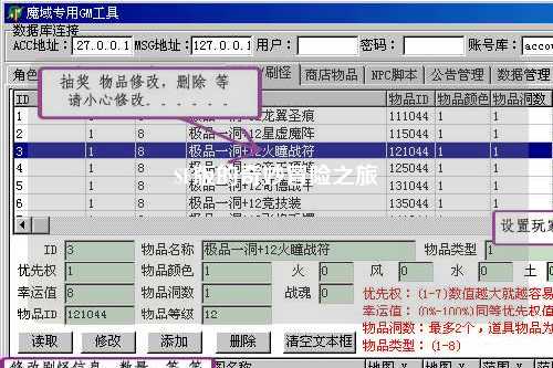 SF版的奇妙冒險之旅