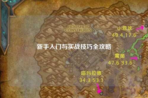 新手入門與實(shí)戰(zhàn)技巧全攻略